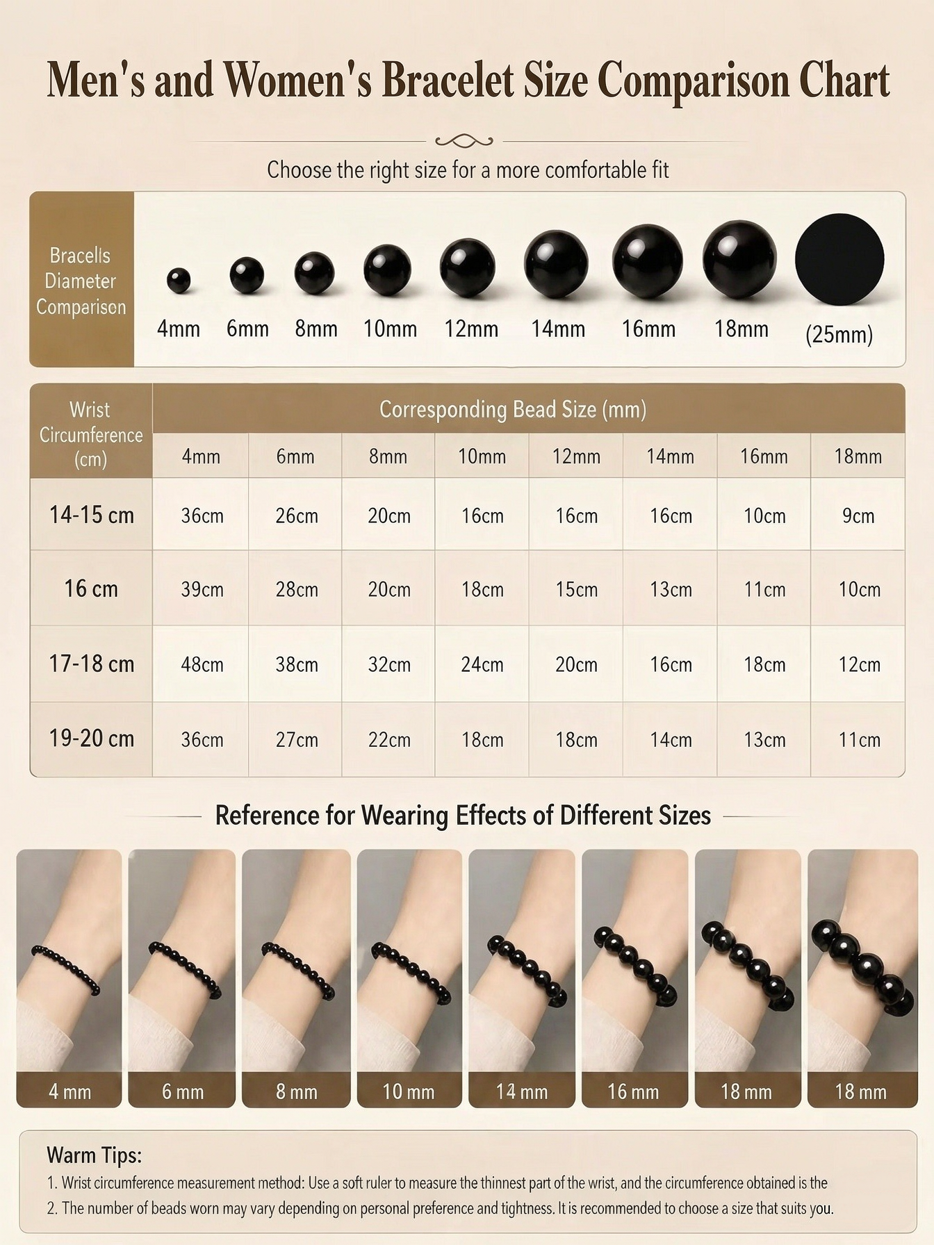 Men’s and women’s bracelet bead size comparison chart